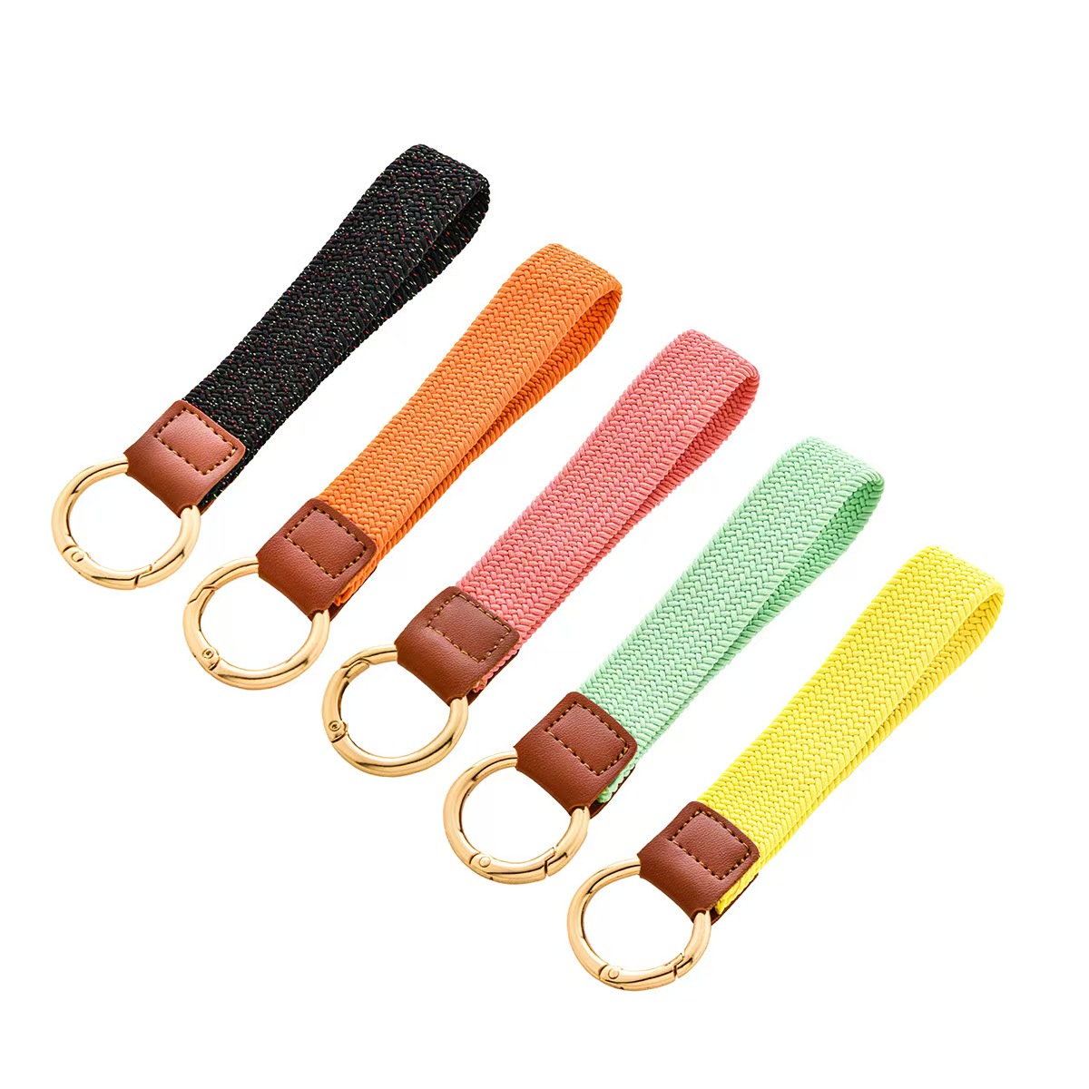 Product main view